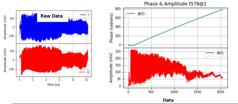PDFig11