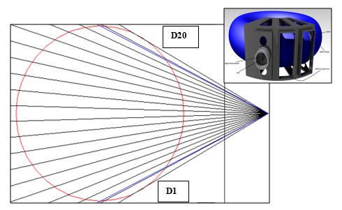 PDFig1