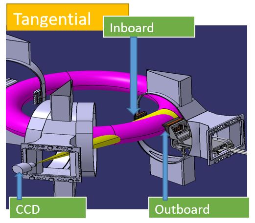PDFig7