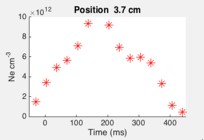 Thomson-4